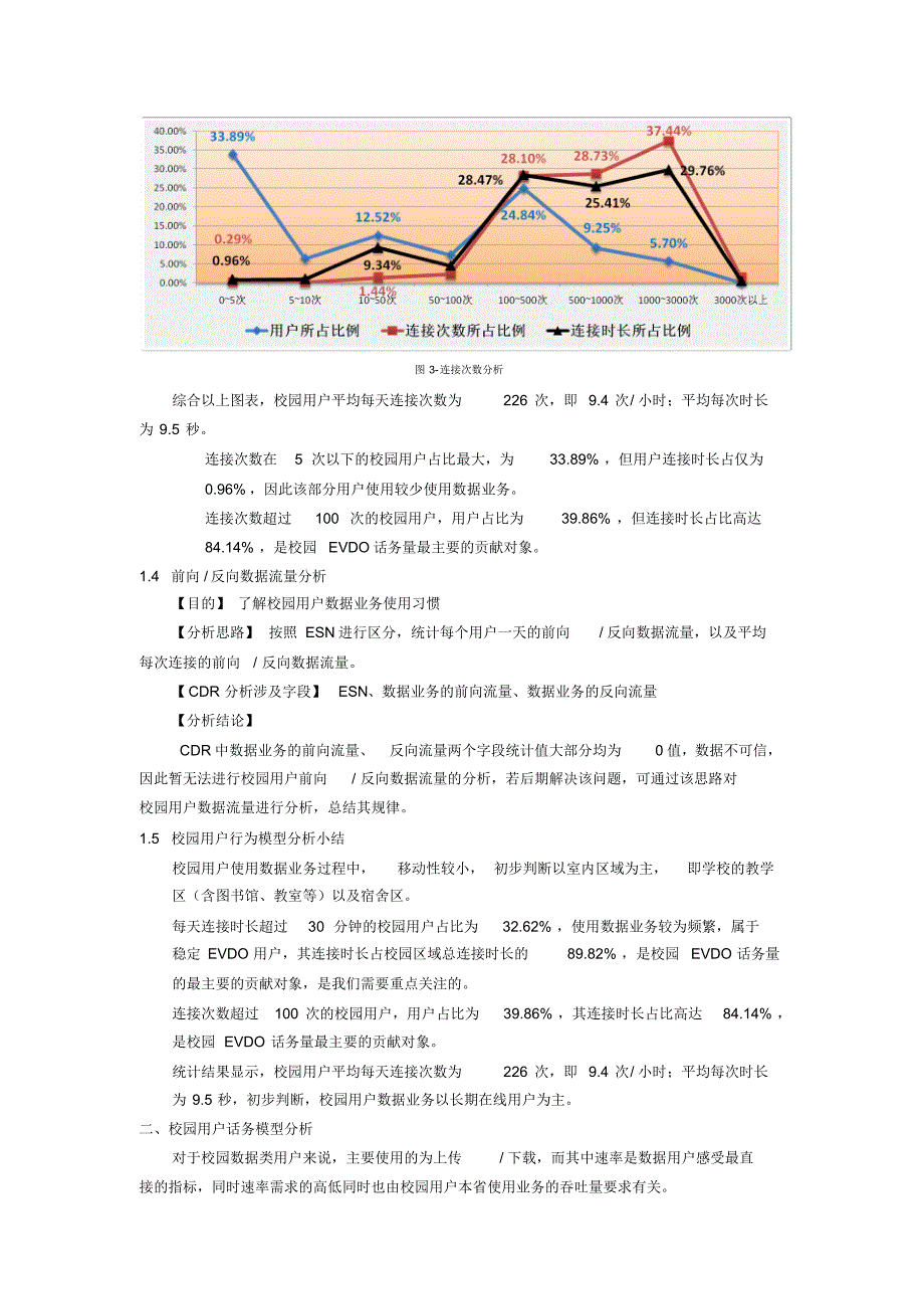 A01--基于校园用户速率需求研究_第4页