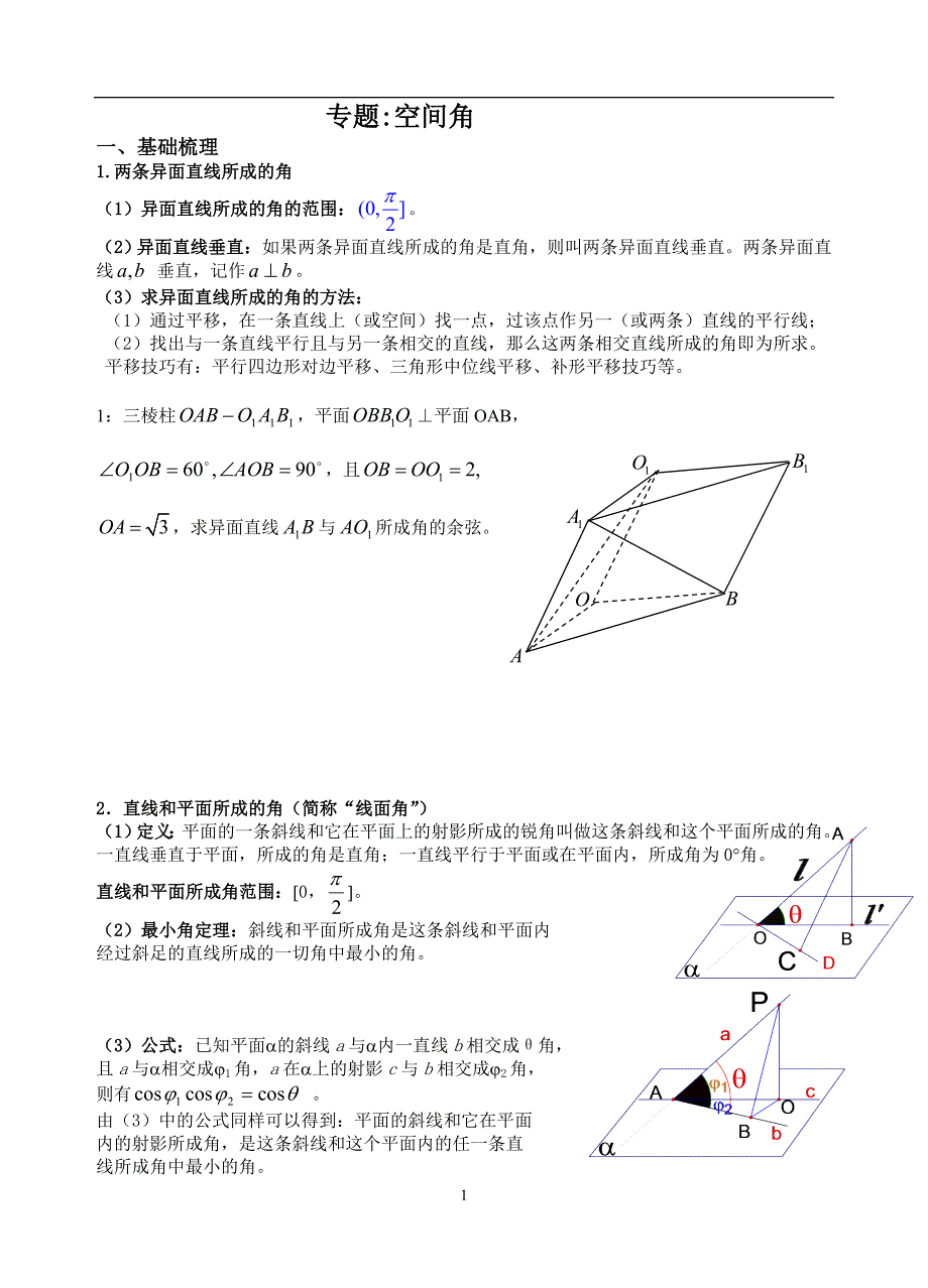 立体几何复习专题(空间角)_第1页