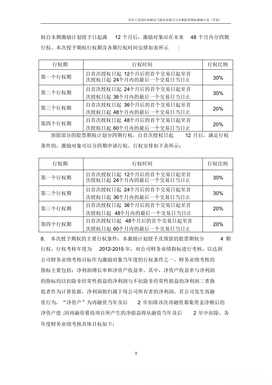 某上市公司公司股权激励草案_第3页