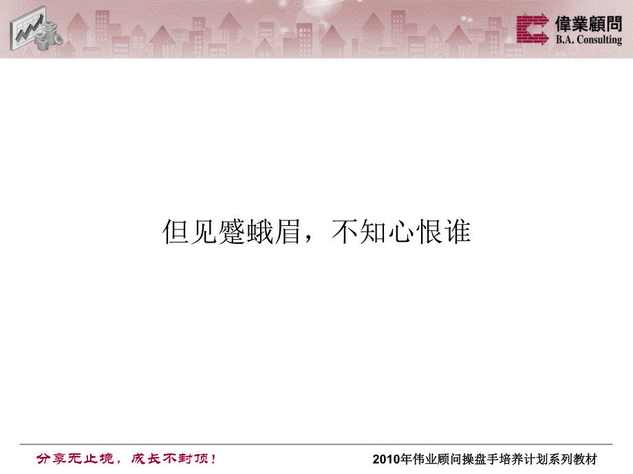 操盘手培养计划课程——项目销售执行_第2页