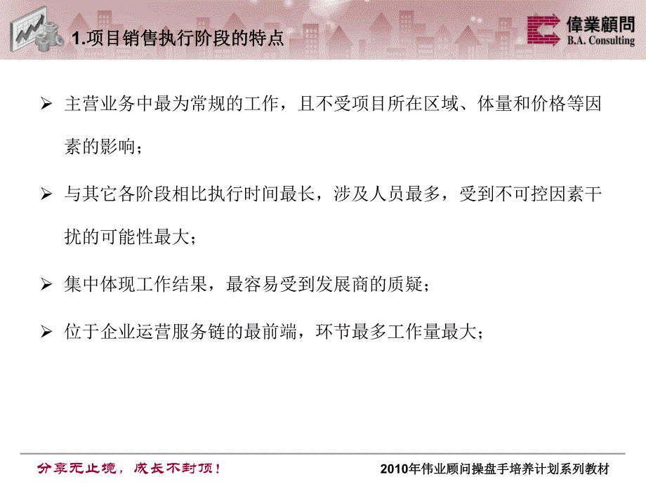 操盘手培养计划课程——项目销售执行_第3页