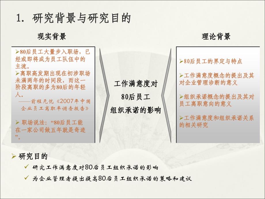 80后员工工作满意度对组织承诺的影响研究1_第3页