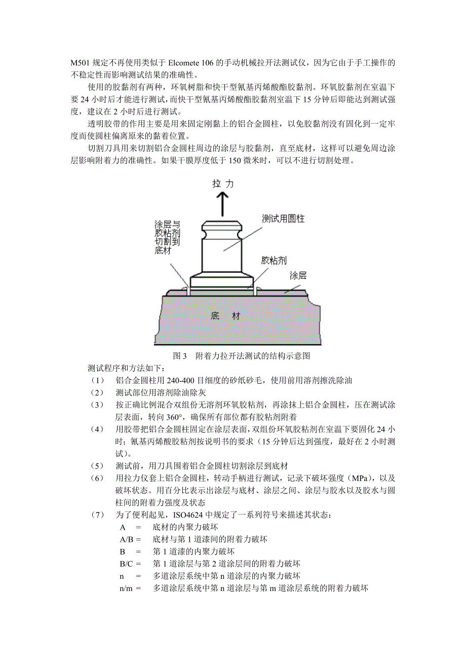 涂层附着力检测方法的详细介绍_第4页