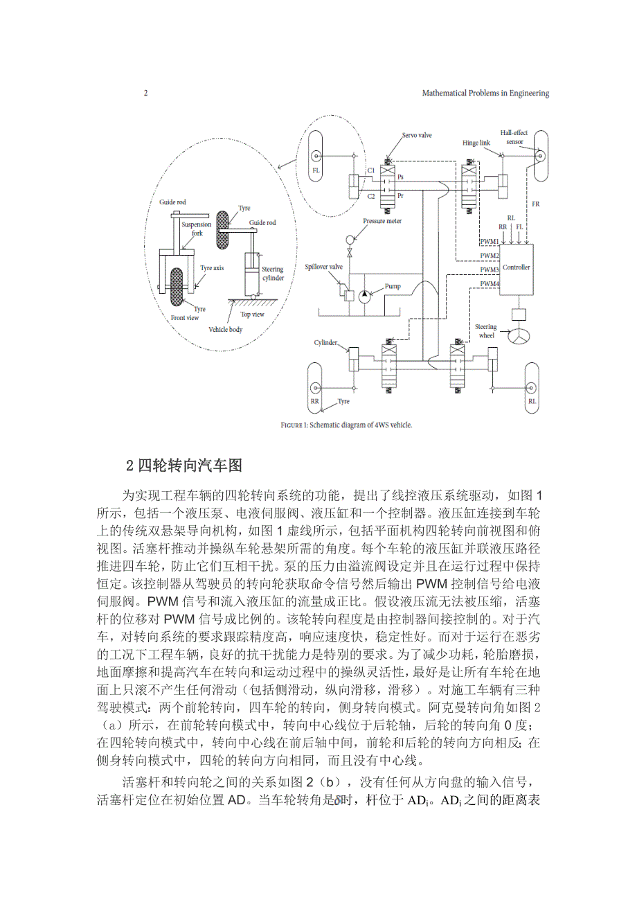 四轮转向的鲁棒控制_第2页