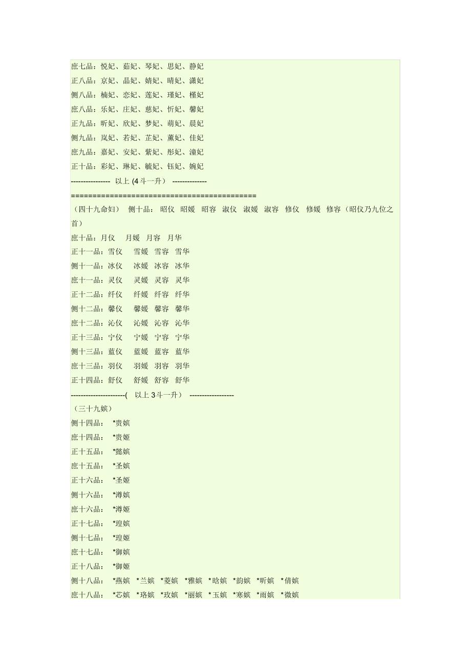 宫斗群职位+问题+答案_第2页