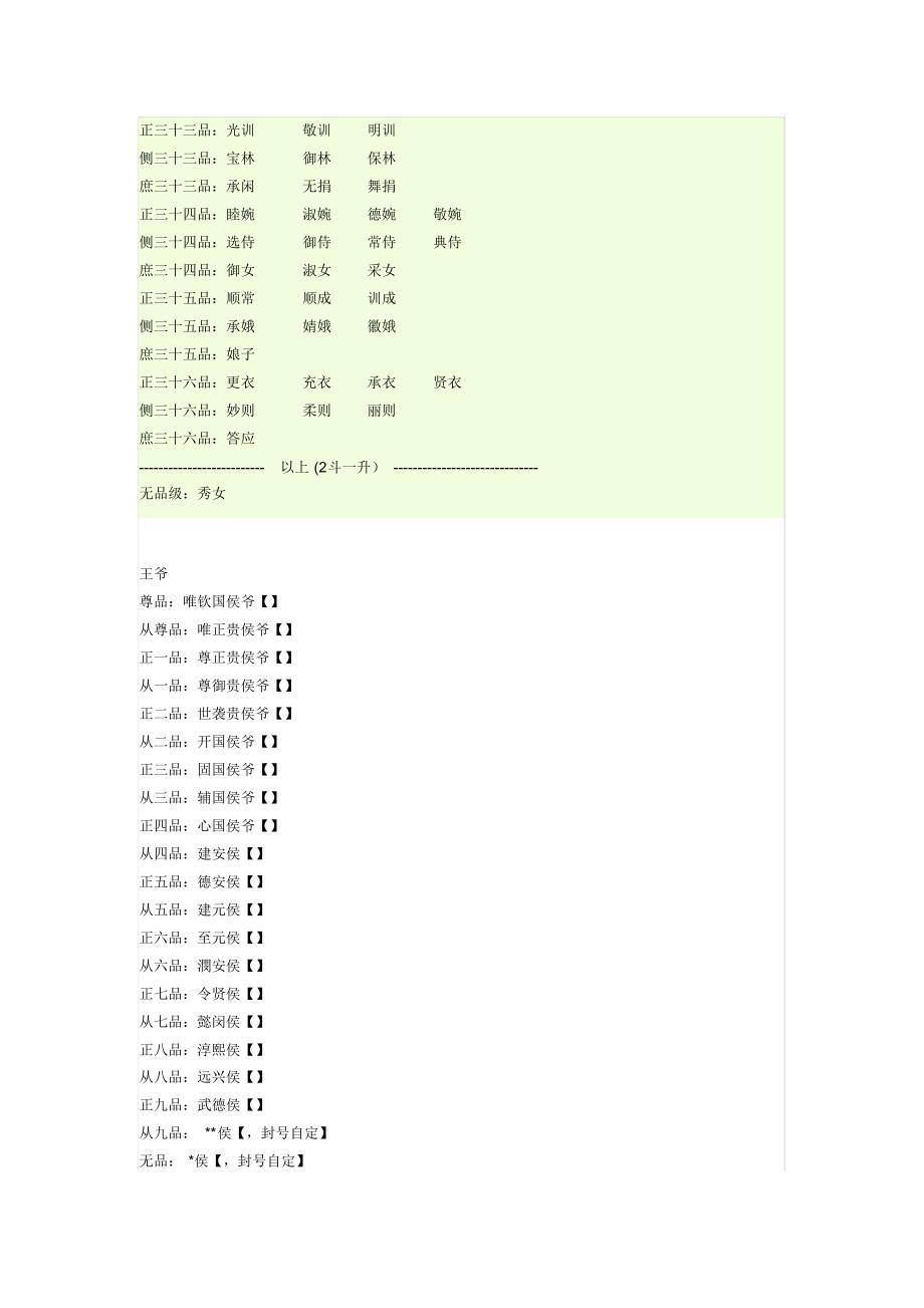 宫斗群职位+问题+答案_第4页