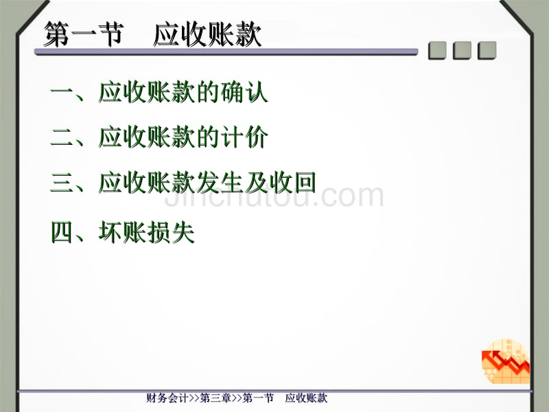 财务会计应收及预付款项_第2页