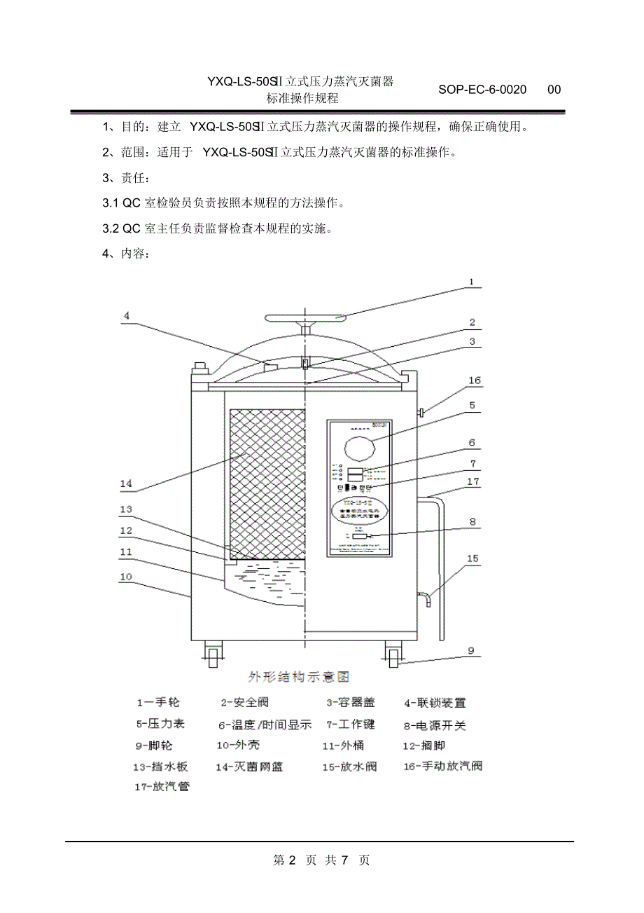 博迅YXQ-LS-50SⅡ立式压力蒸汽灭菌器标准操作规_第2页