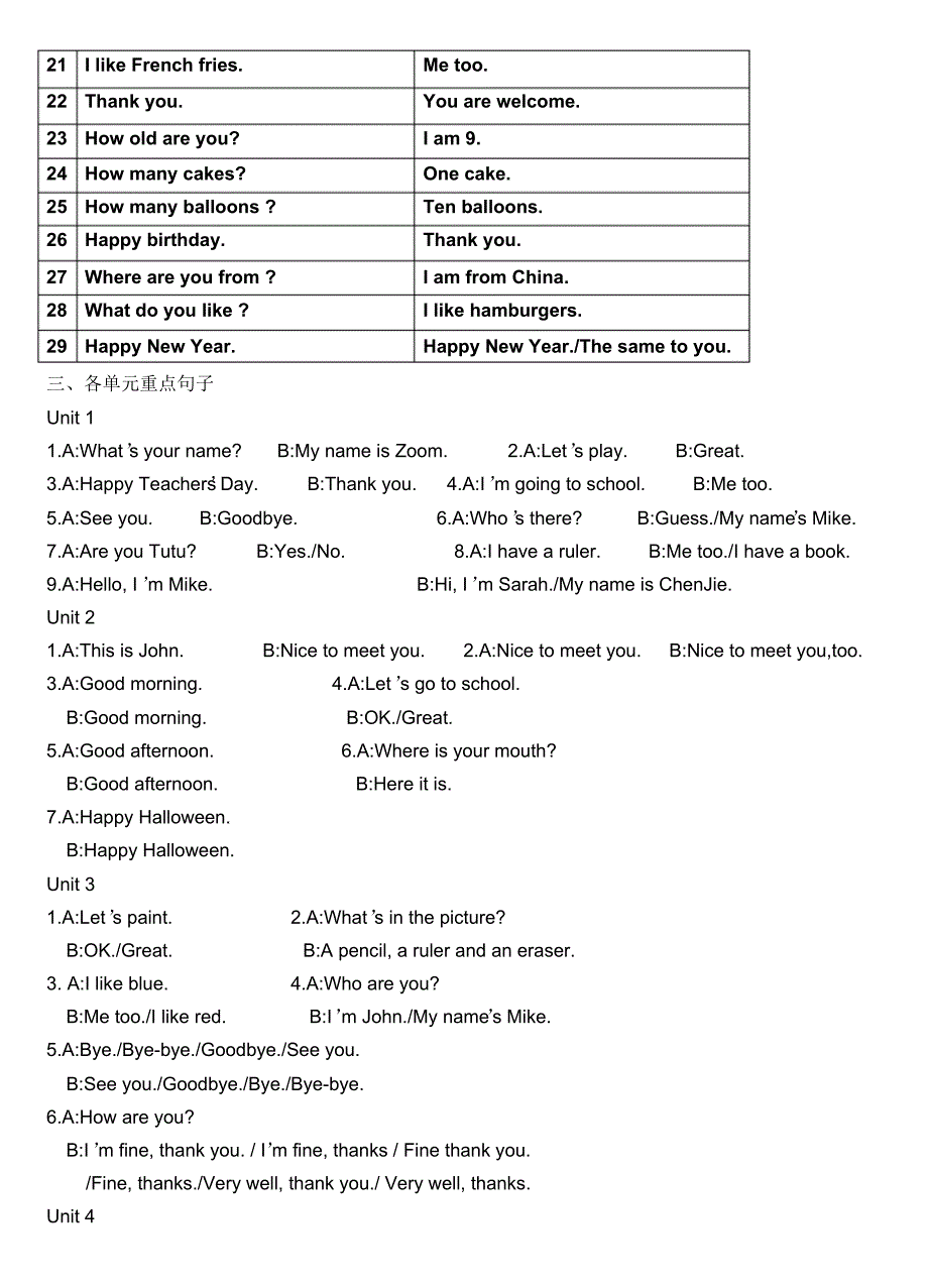 pep三年级上册重点句子,单词辨析_第2页