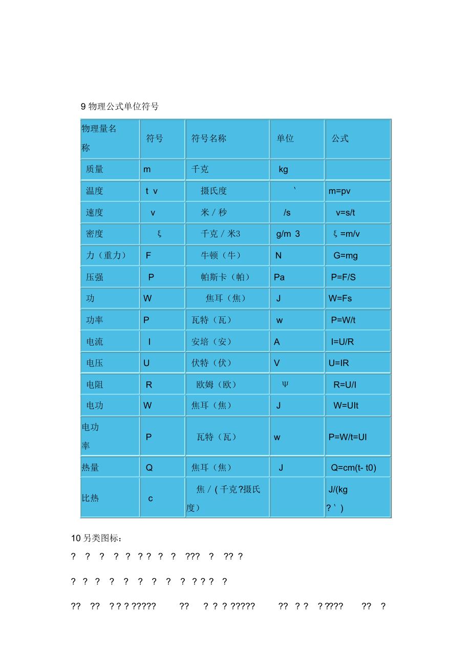 最全的常用符号汇集(为你的工作提供方便)_第3页