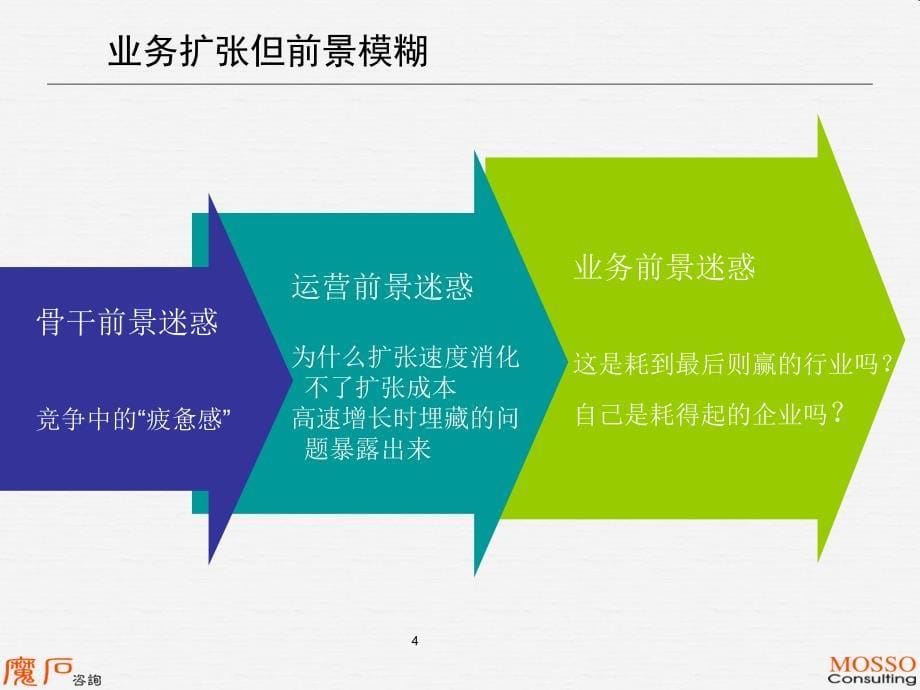 从渠道价值链中成长突破分销企业的瓶颈_第5页