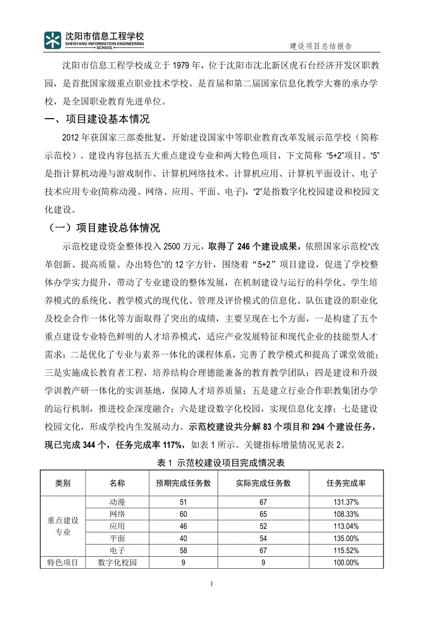 沈阳市信息工程学校示范校建设项目总结报告_第3页