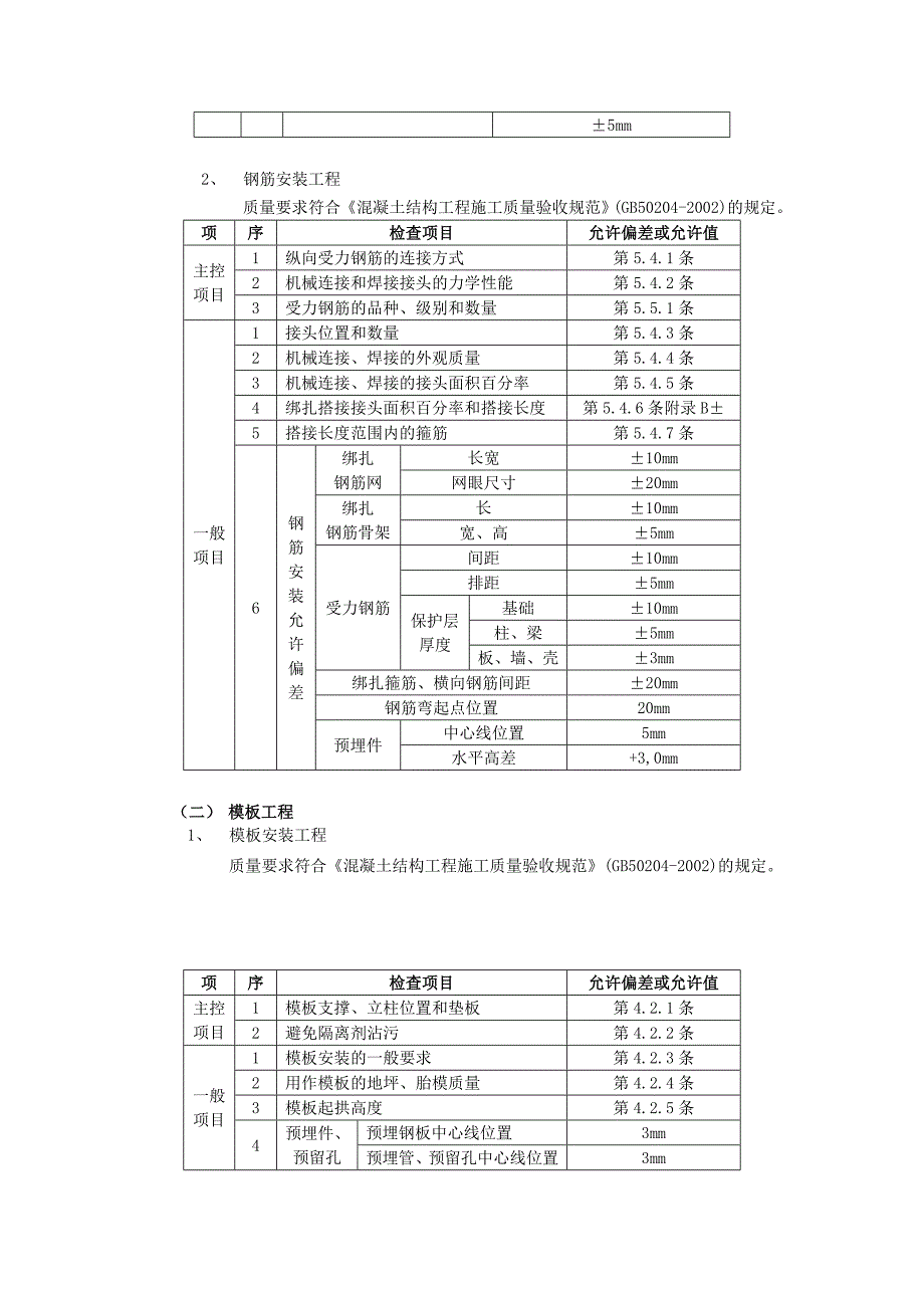 地基土质情况,钎探、地基处理、基础轴线尺寸、基底标高情况等均经过勘察、设计、监理单位验收,并办理完隐_第2页