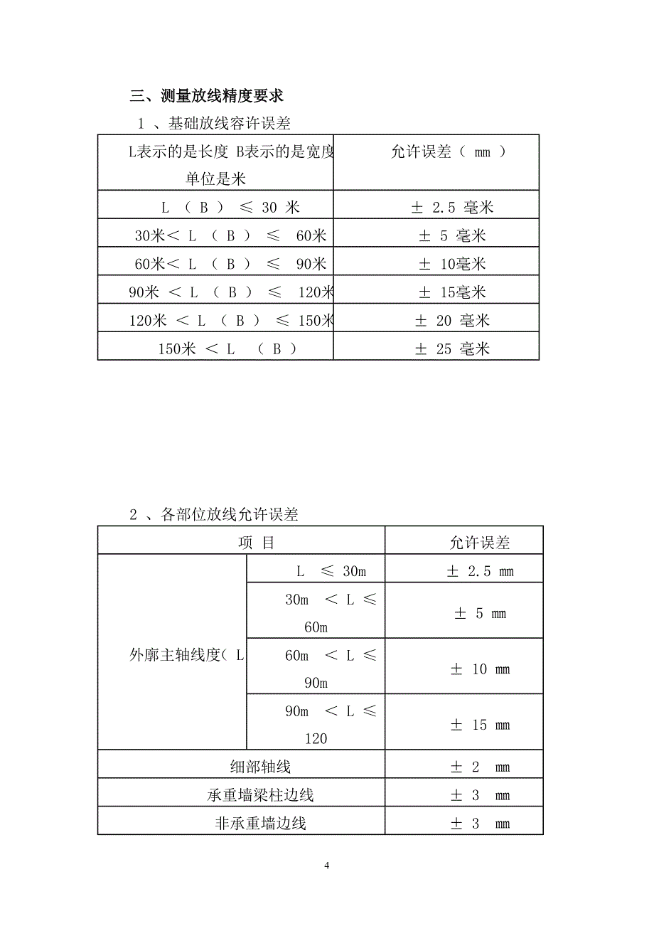 13级土木6班毕设_第4页