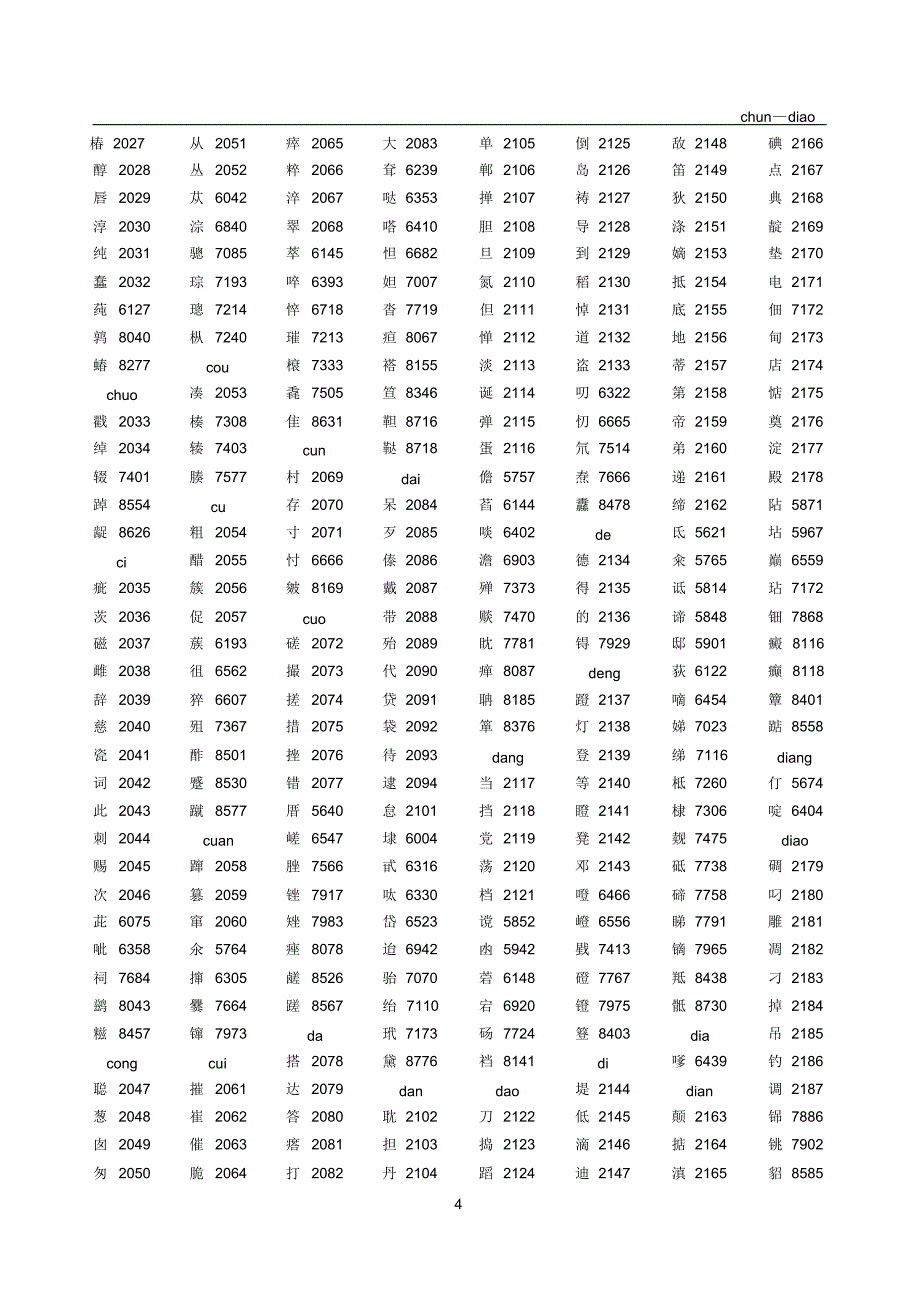 汉字区位码表_35966_第4页