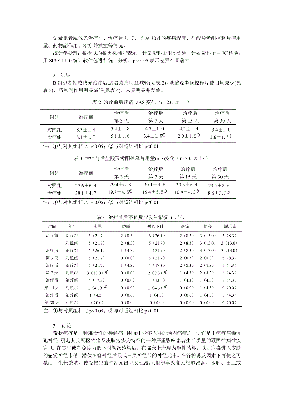 威伐光辅助治疗带状疱疹的研究_第2页