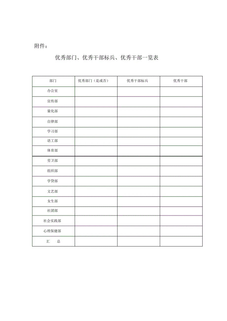 学生会评优评先表彰文件_第4页