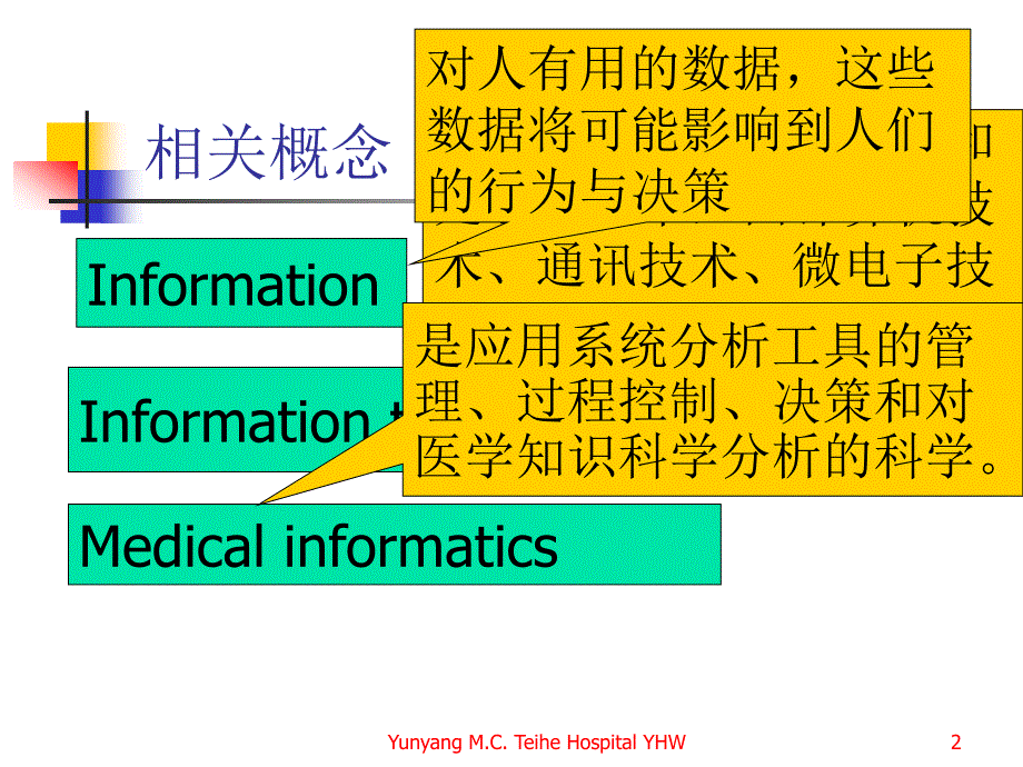 临床实验室信息系统_第2页