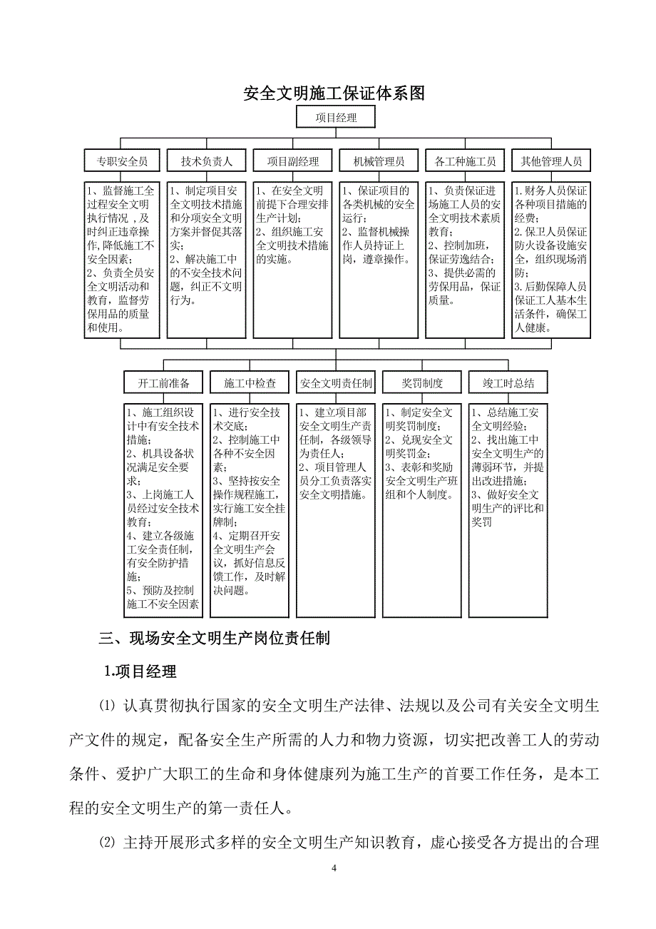 六安市金安区粮食批发交易中心安全文明施工组织设计_第4页