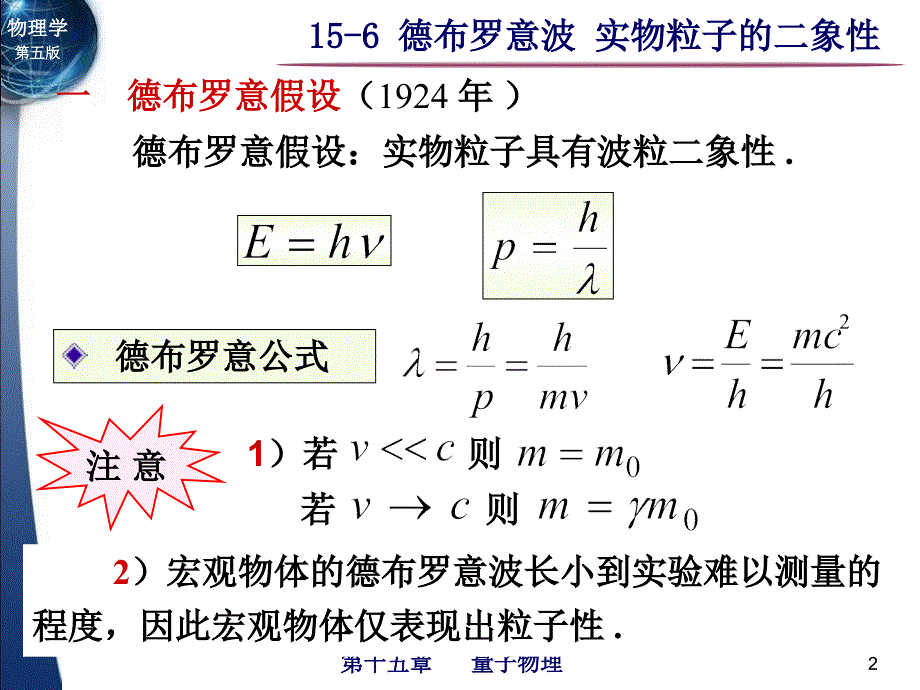 15-6德布罗意波实物粒子的二象性_第2页