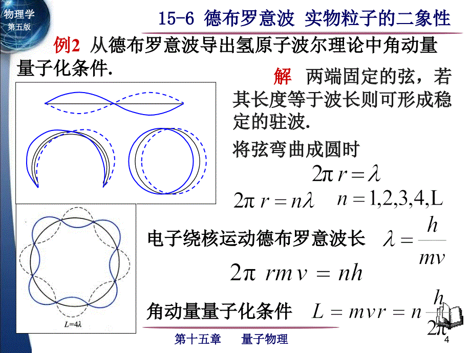 15-6德布罗意波实物粒子的二象性_第4页