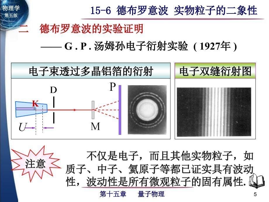 15-6德布罗意波实物粒子的二象性_第5页