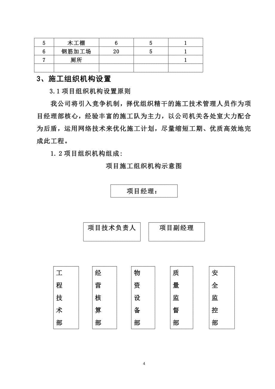 网络菜市场施工组织设计_第5页