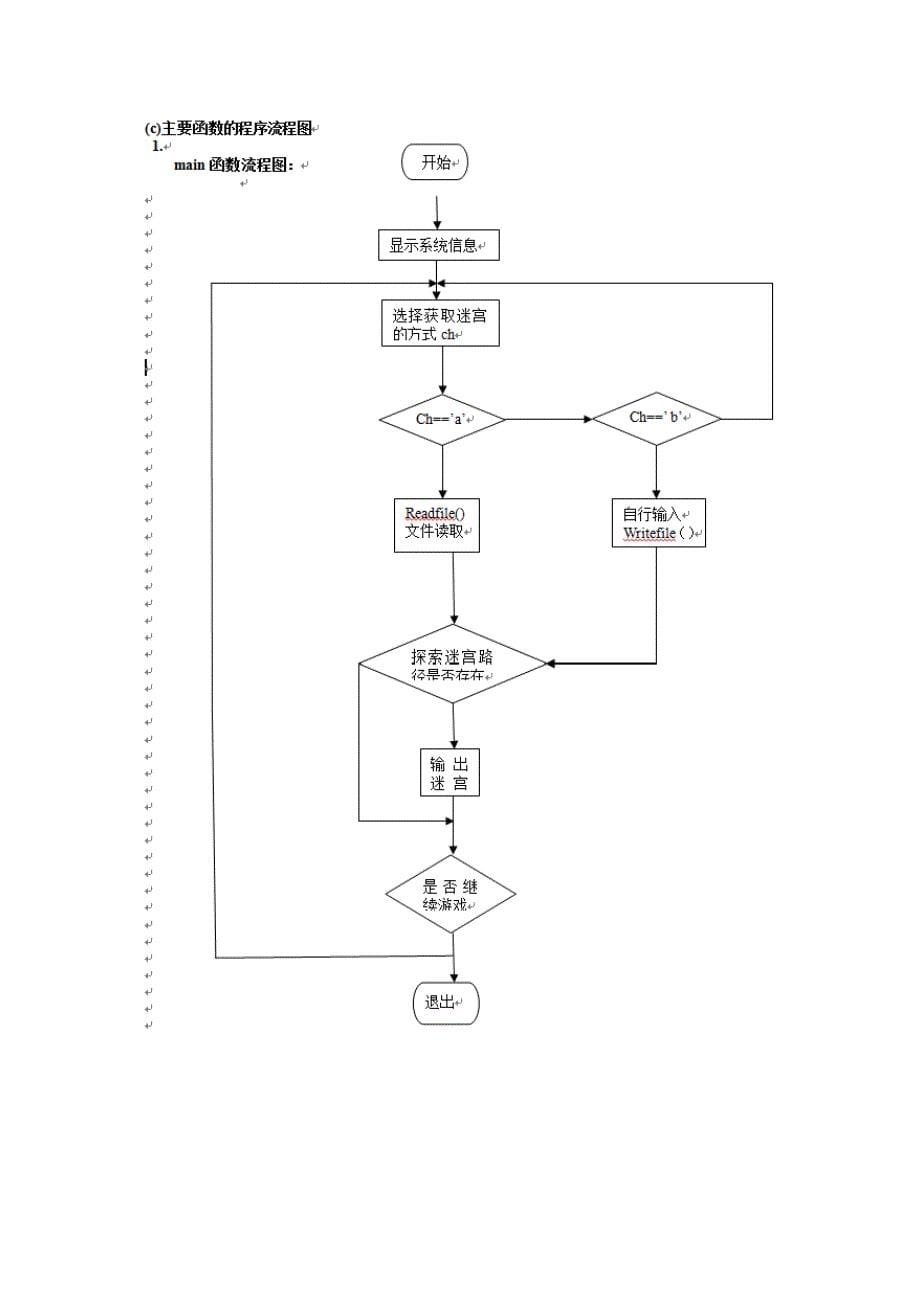 数据结构程序设计(迷宫问题)_第5页