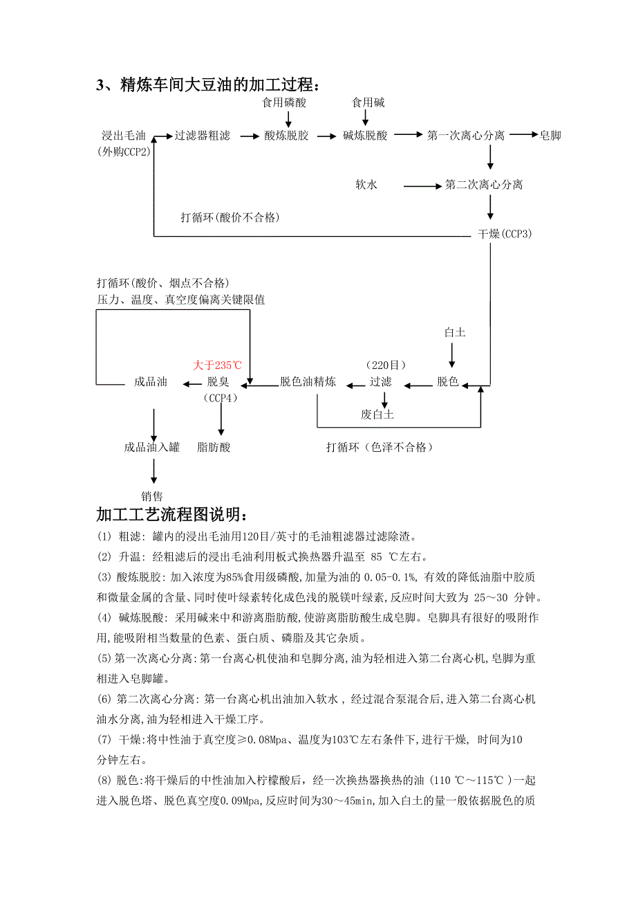 花生油生产工艺流程_第3页