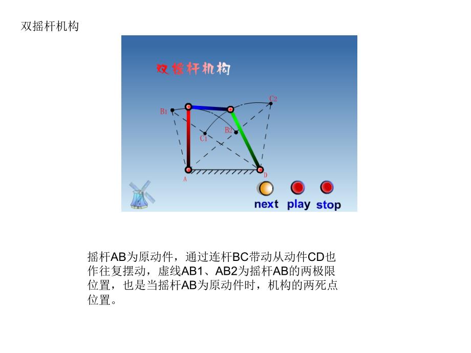 经典机械结构动画图_第3页