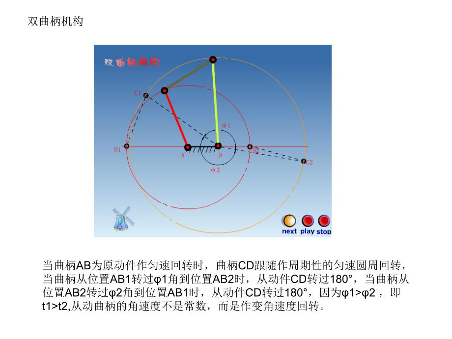 经典机械结构动画图_第4页