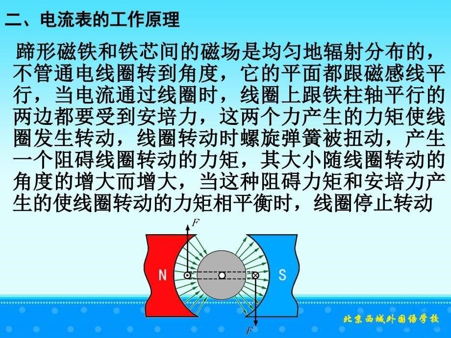 1安培力定性分析 电流表的工作原理_第5页