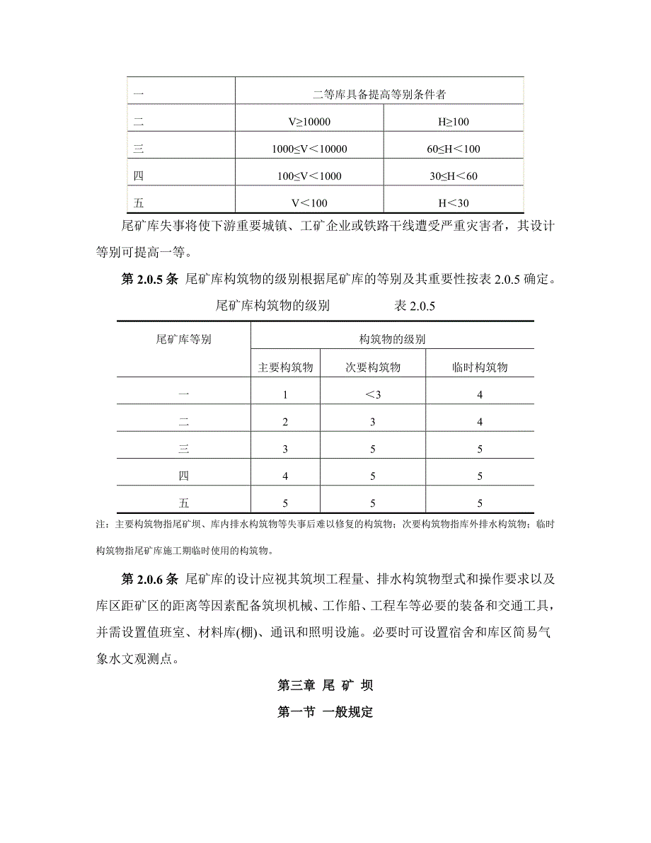 尾矿库设计规范[1]_第4页