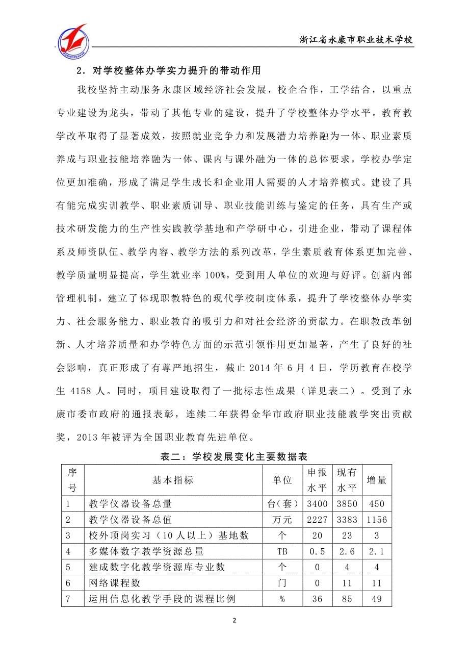 浙江省永康市职业技术学校示范校建设项目总结报告_第5页