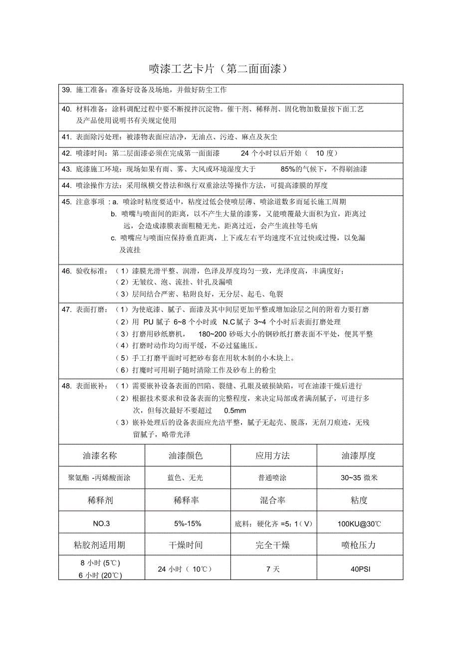 喷漆工艺卡片_第5页