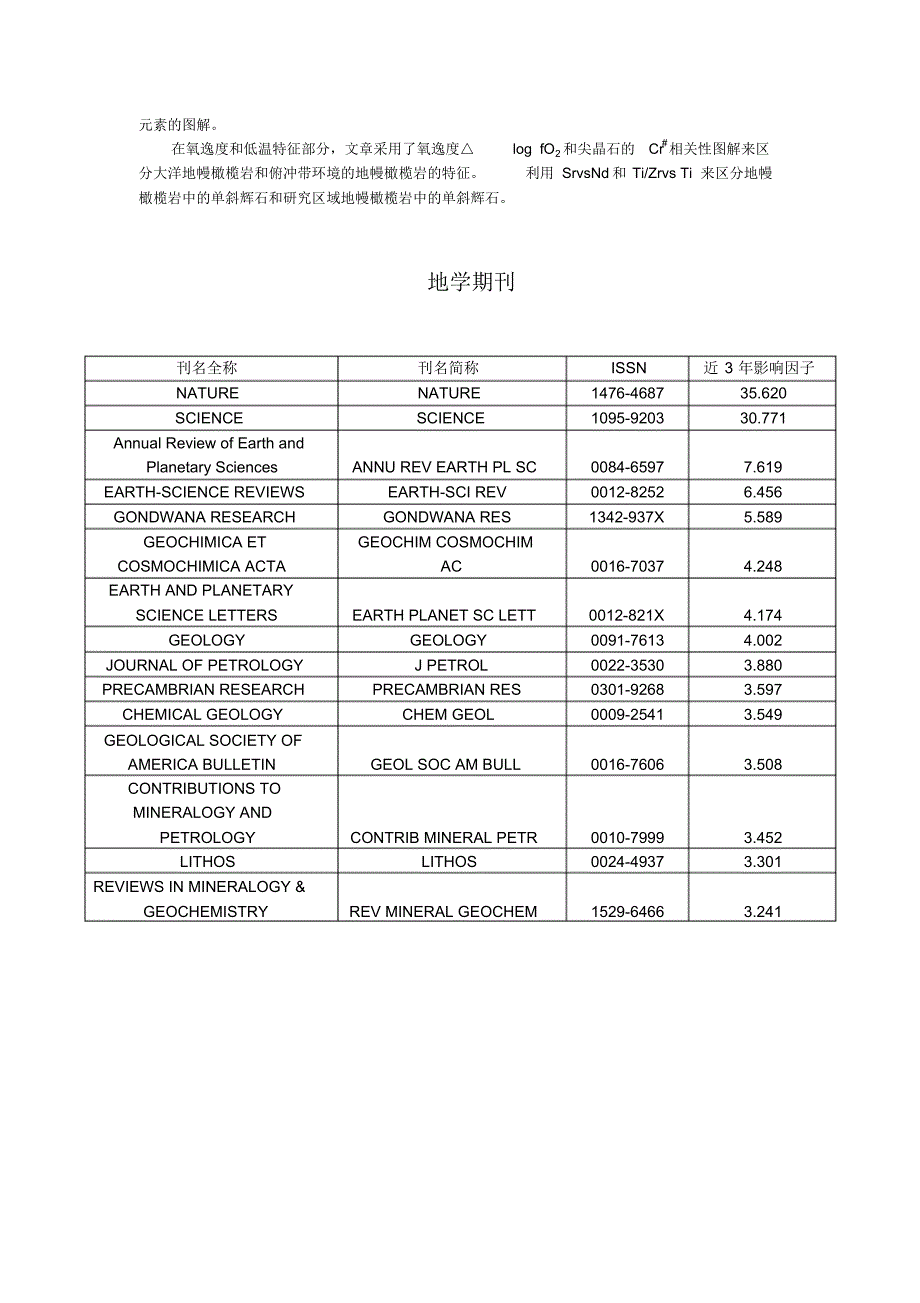 化学岩石学作业_第2页