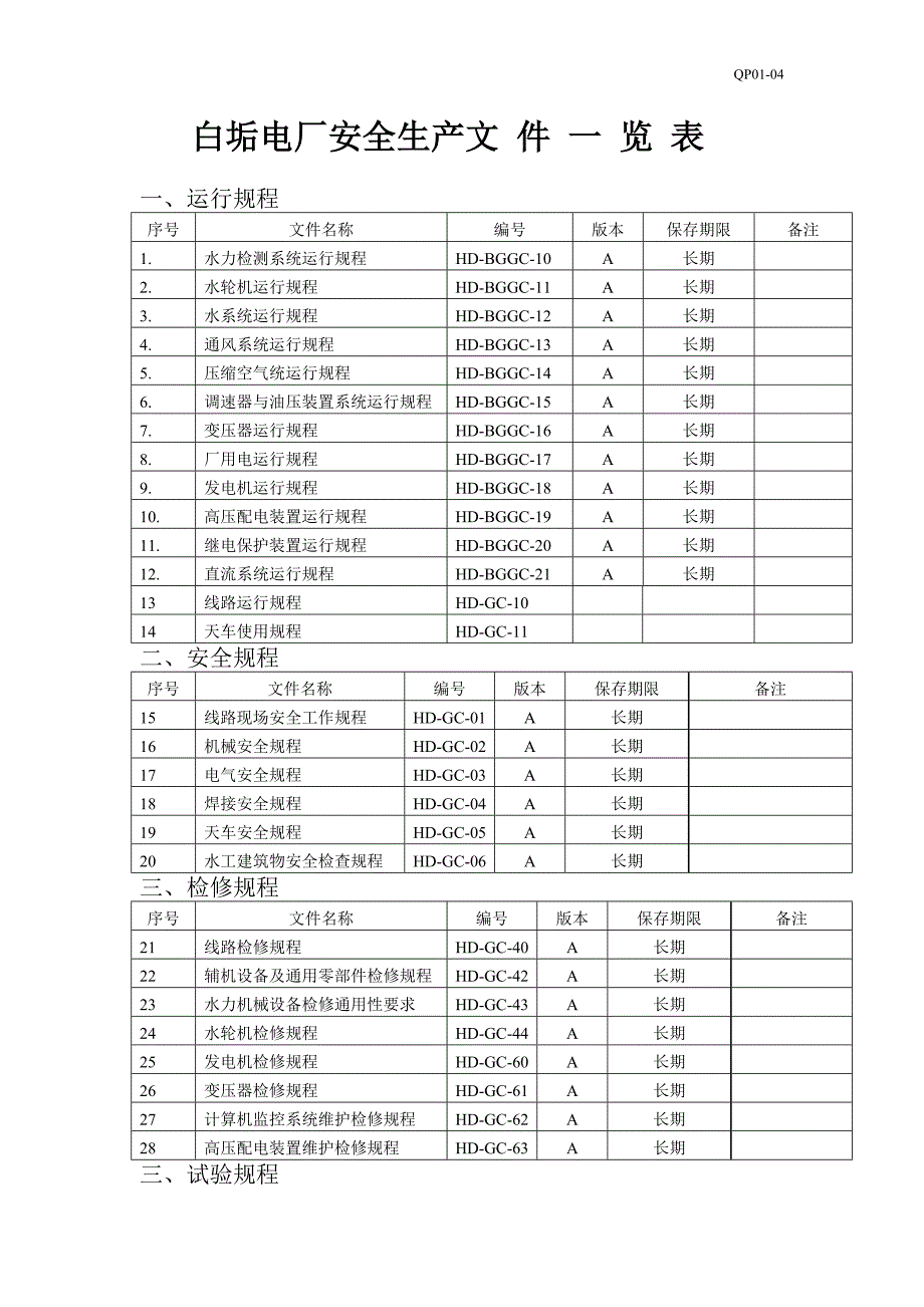 安全生产文 件 一 览 表_第1页