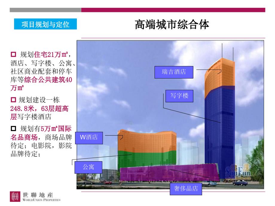 长沙房地产豪宅项目运达中央广场专题研究报告2011年 44P_第4页