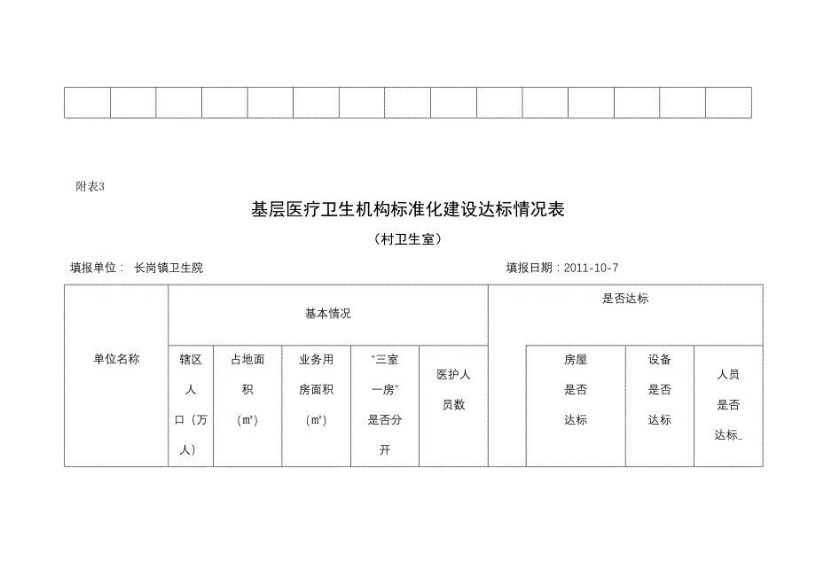 基层医疗卫生机构标准化建设达标情况表_第4页