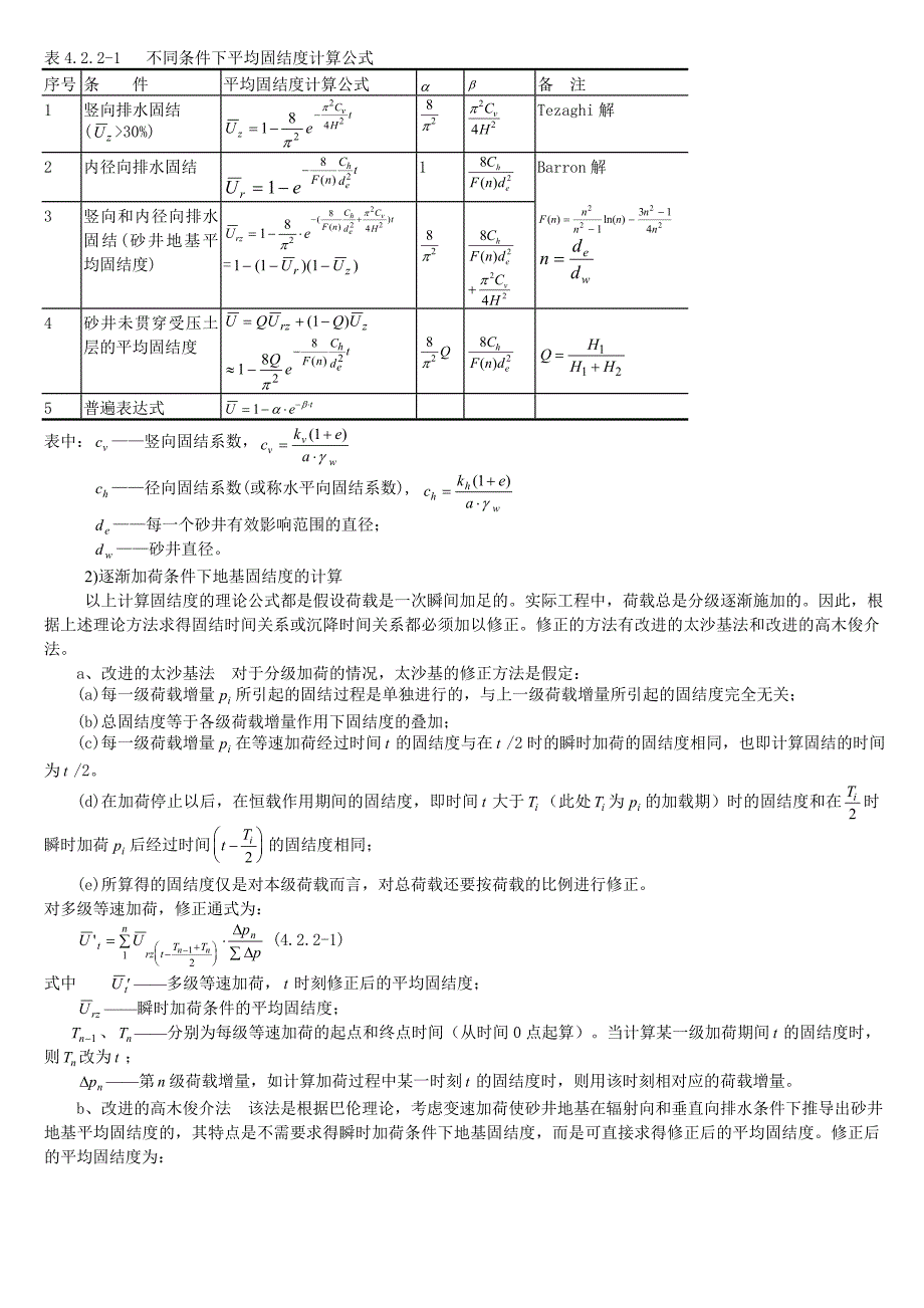 地基处理-排水固结_第2页