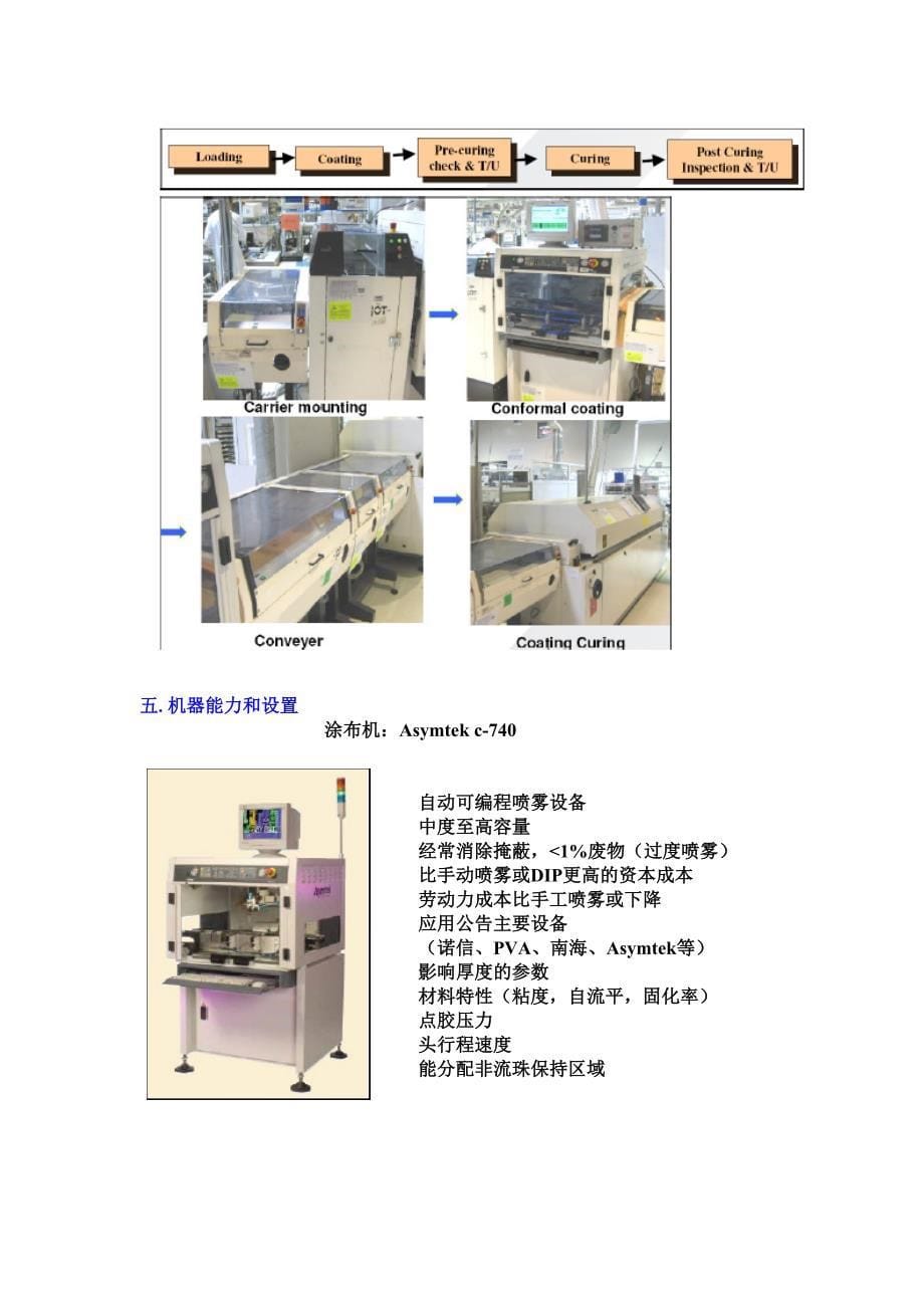 三防漆保形涂层工艺_第5页