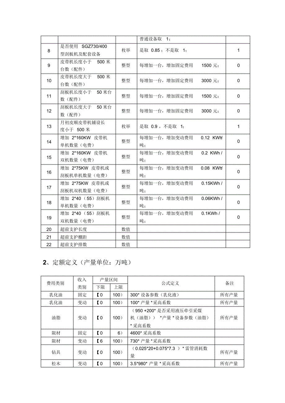 定额参数化整理_第2页