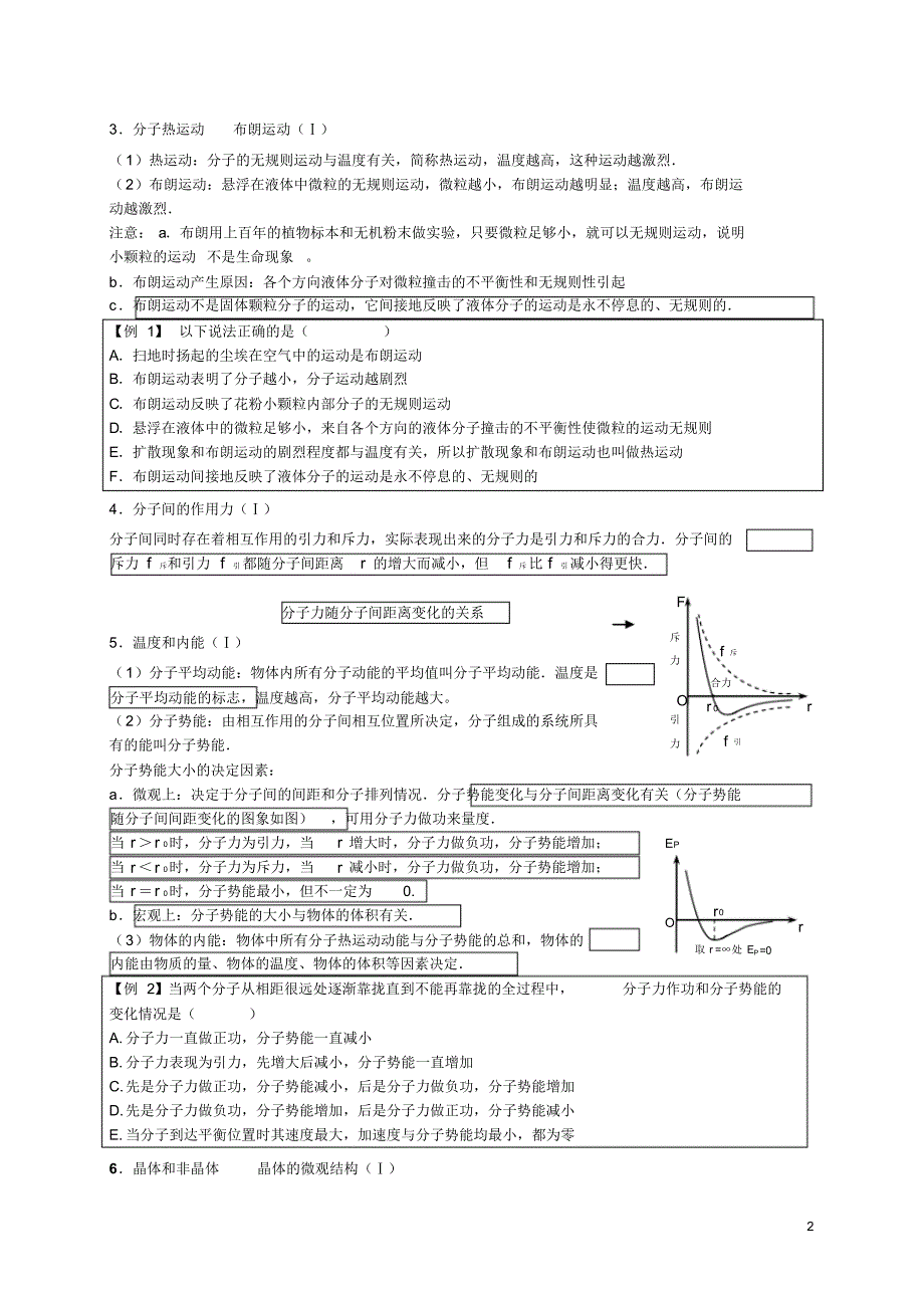 山东省弘德中学3-3复习秘笈_第2页