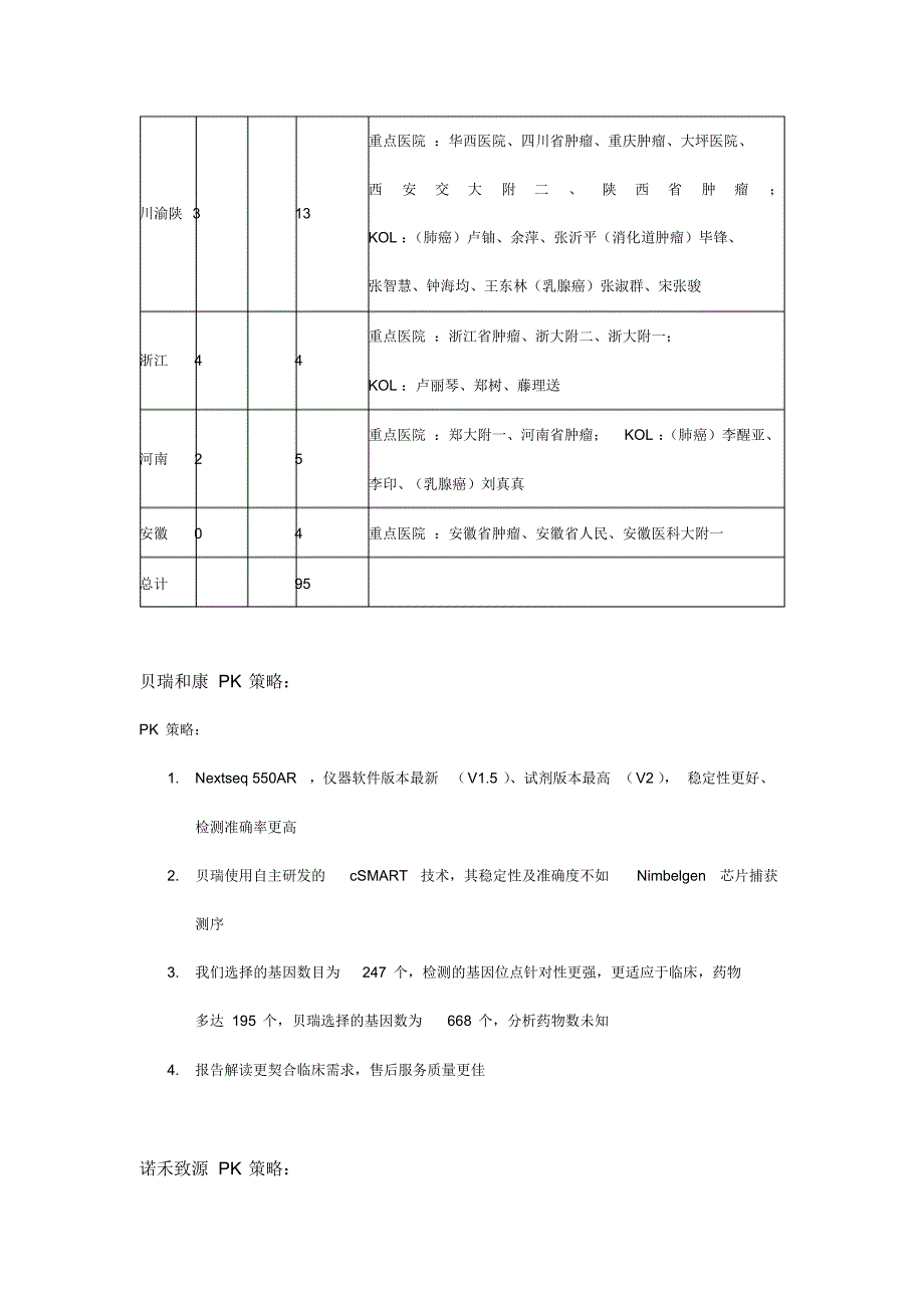 市场情况笔记-20160531_第3页