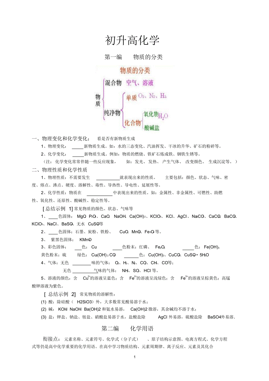 初升高化学衔接补课班_第1页