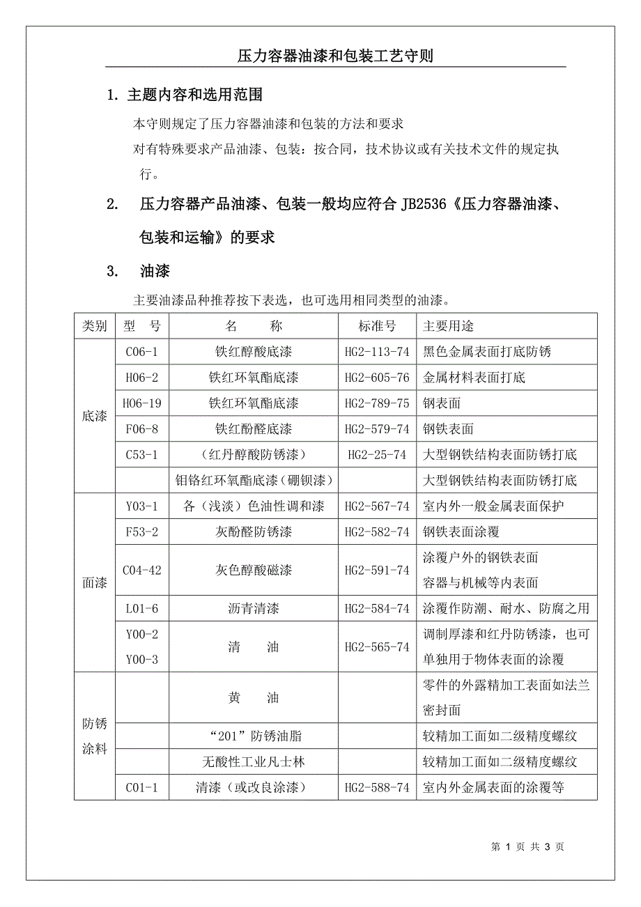 压力容器油漆和包装工艺守则_第1页