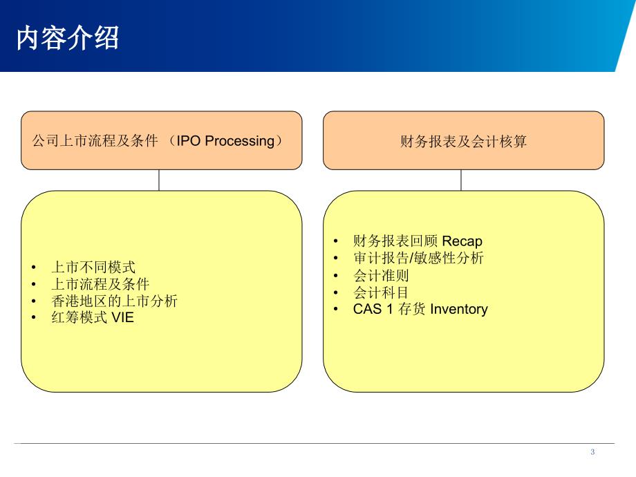 IPO及财务报表培训_第3页