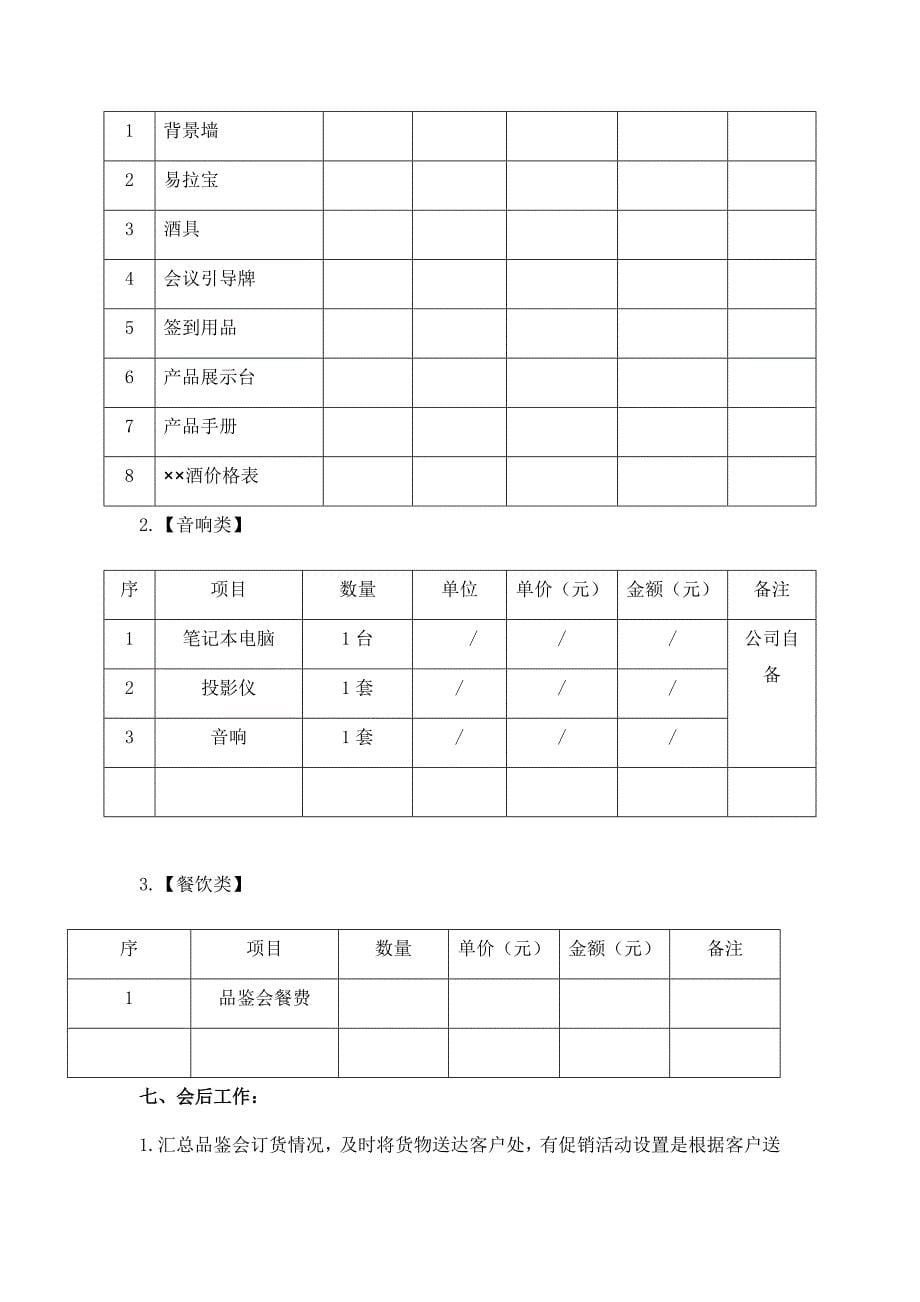 白酒上市品鉴会_第5页