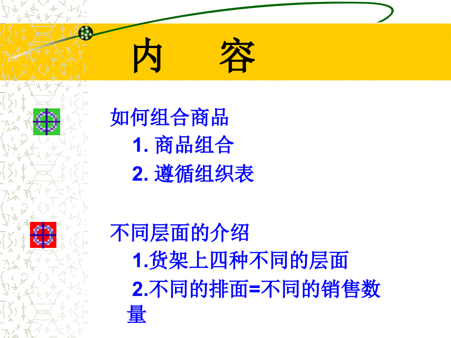 超市商品排面培训教程_第3页