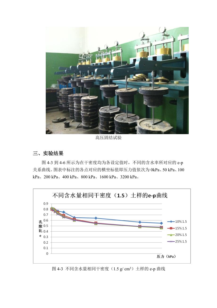 不同含水率压实黄土的压缩变形试验_第4页